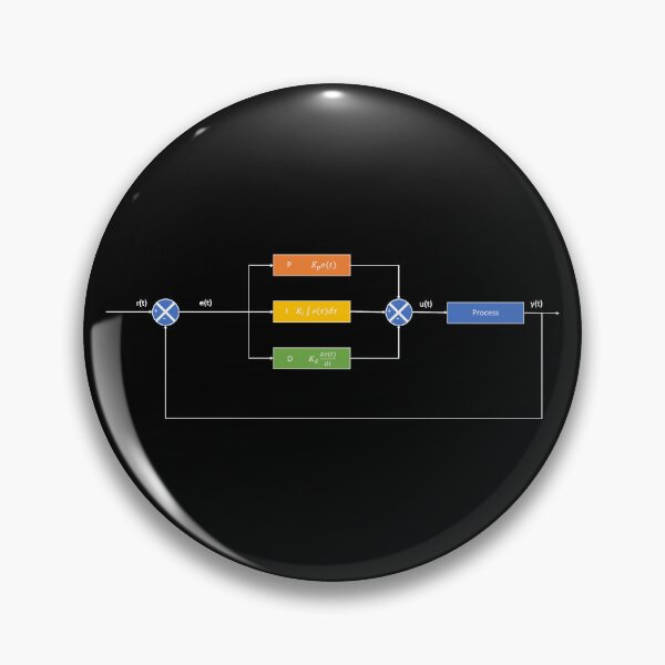 Item preview, Control theory PID controller, mechanical engineering  designed and sold by NoetherSym.