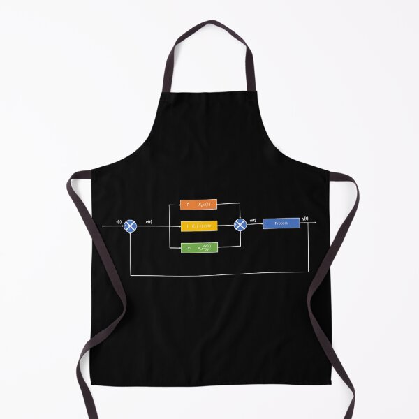 Item preview, Control theory PID controller, mechanical engineering  designed and sold by NoetherSym.