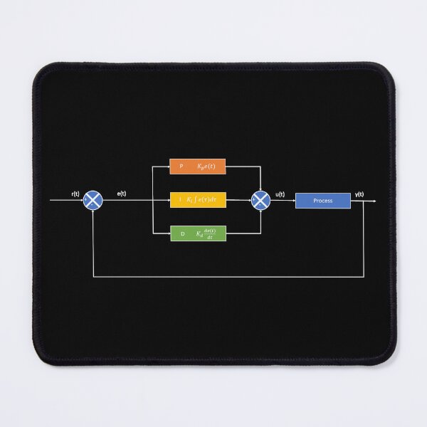 Item preview, Control theory PID controller, mechanical engineering  designed and sold by NoetherSym.