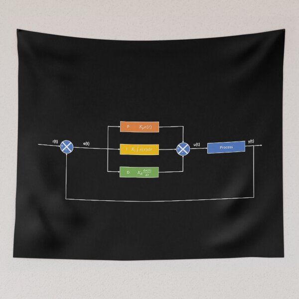 Item preview, Control theory PID controller, mechanical engineering  designed and sold by NoetherSym.