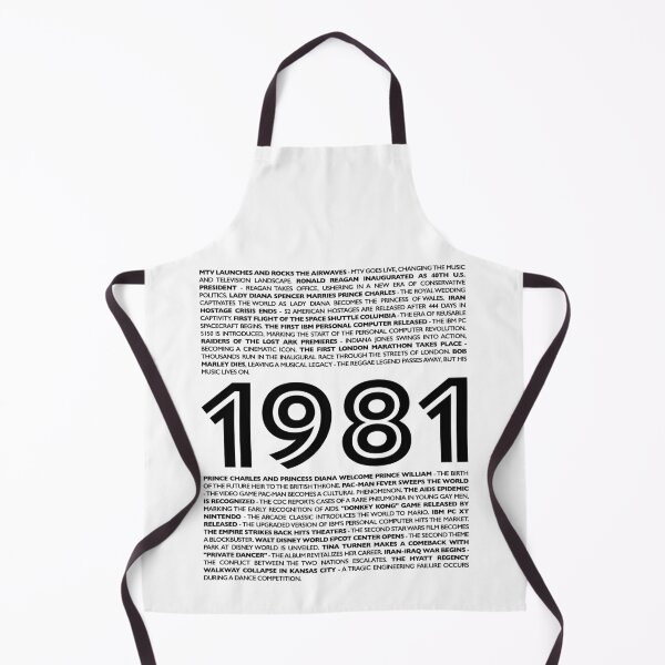 Item preview, 1981 Nostalgia Collection: A Journey Through Iconic Moments and Milestones designed and sold by ShobulousStudio.