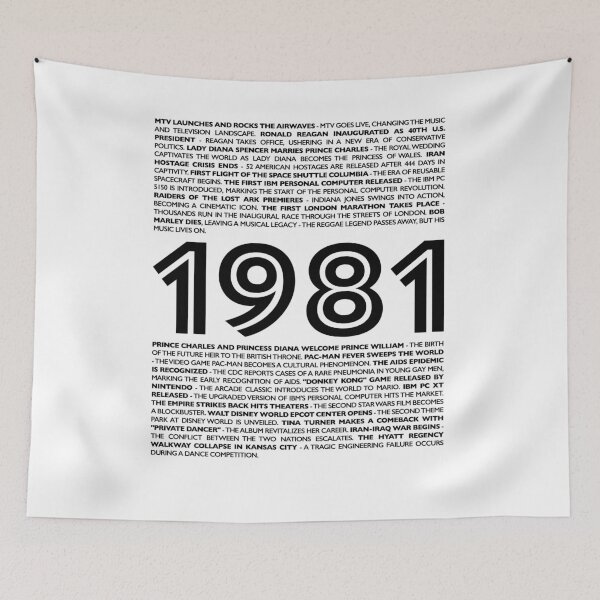 Item preview, 1981 Nostalgia Collection: A Journey Through Iconic Moments and Milestones designed and sold by ShobulousStudio.
