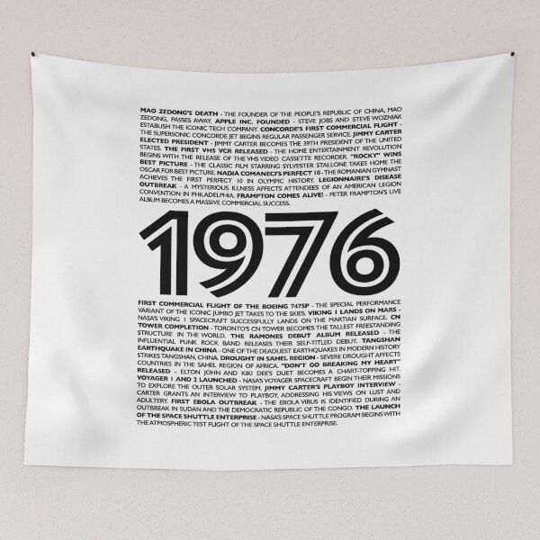 Item preview, 1976 Nostalgia Collection: Relive Iconic Moments from Your Birth Year designed and sold by ShobulousStudio.