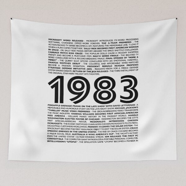 Item preview, 1983 Nostalgia Unleashed: Celebrate Your Birth Year with Timeless Moments designed and sold by ShobulousStudio.