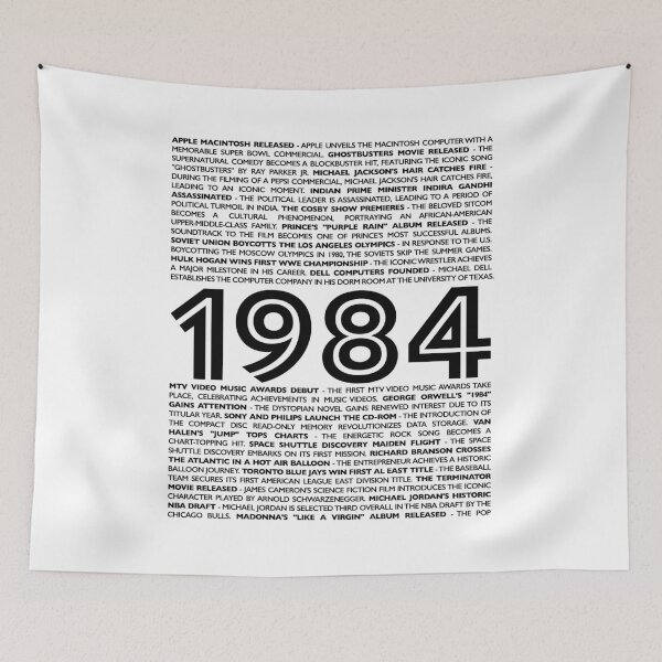 Item preview, 1984 Rewind Collection: Embrace Your Birth Year with Timeless Moments designed and sold by ShobulousStudio.