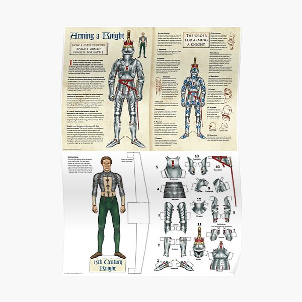 Arming a 15th century knight (paper doll version) Poster