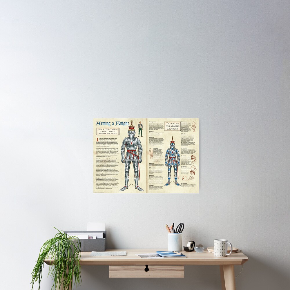 Arming a 15th Century Knight Poster
