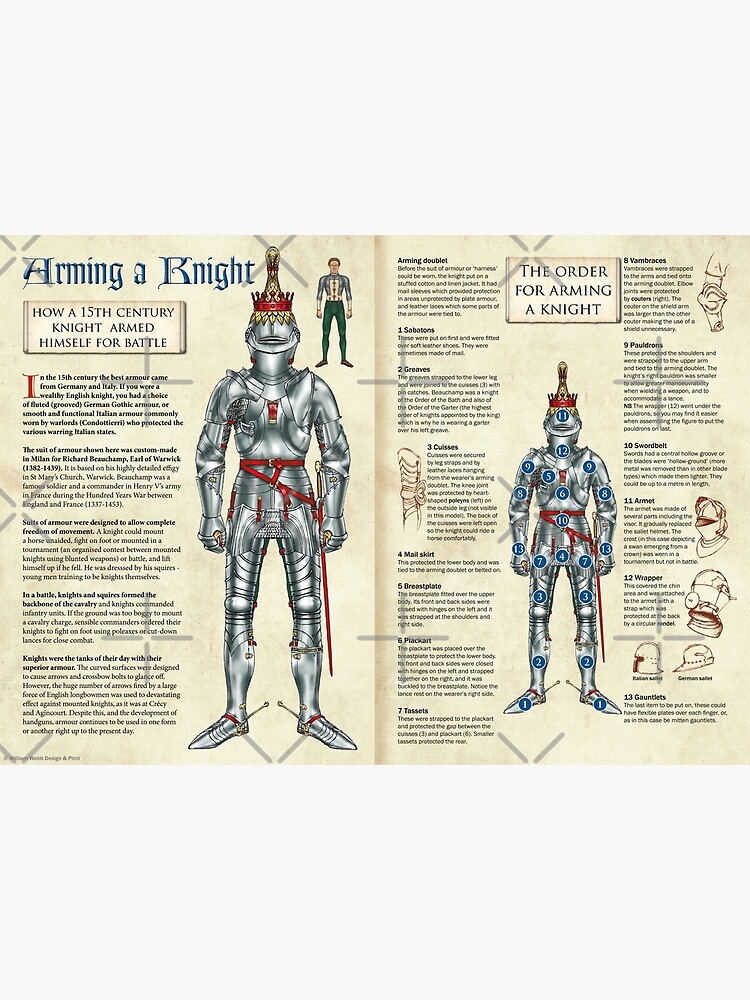 Arming a 15th Century Knight by wonder-webb