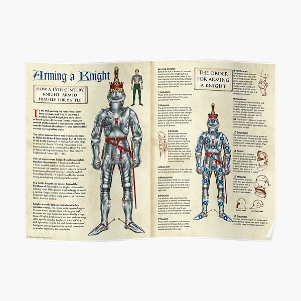 Arming a 15th Century Knight Poster