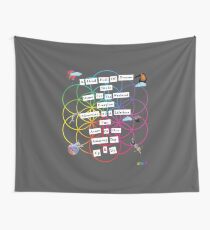 Coldplay AHFOD Wall Tapestry