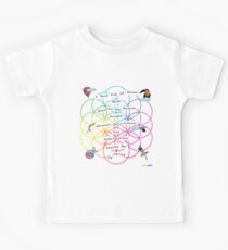 Coldplay AHFOD Kinder T-Shirt