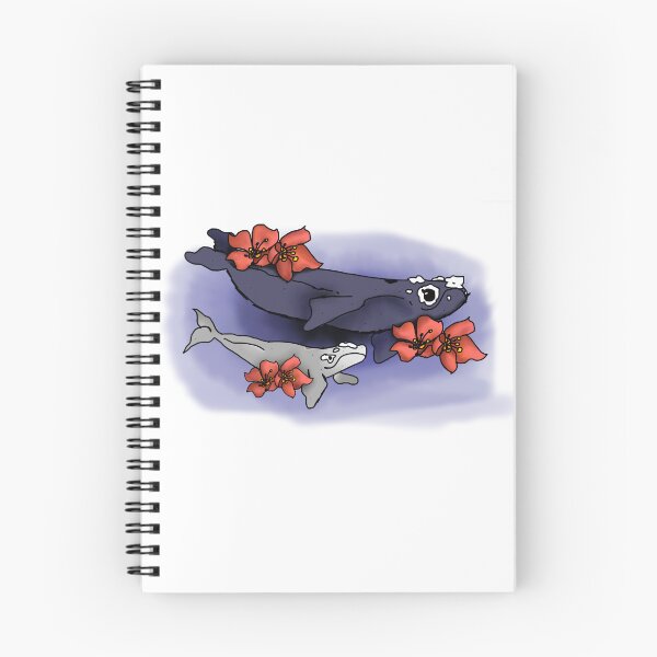 Item preview, Southern Right Whale designed and sold by KrisSJ12.