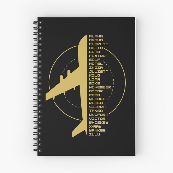Item preview, Phonetic Alphabet, Jet designed and sold by Urbanksy.