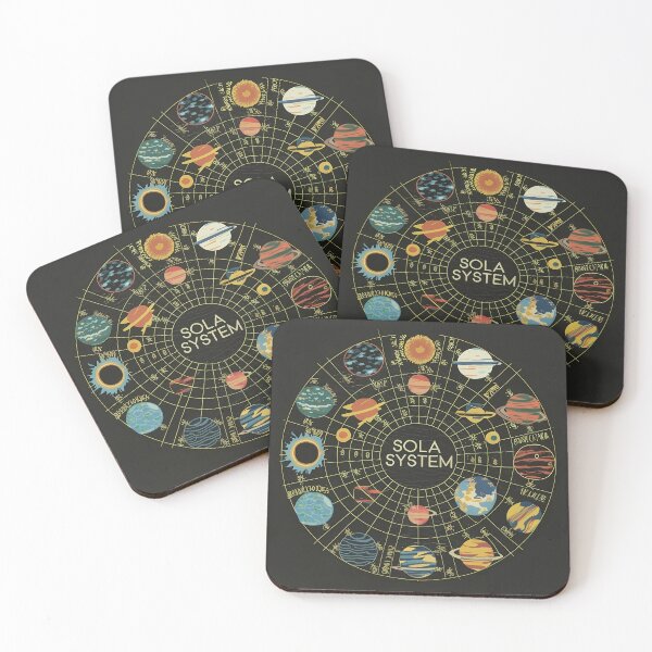 Item preview, The Sola System designed and sold by ThePrimeMan.