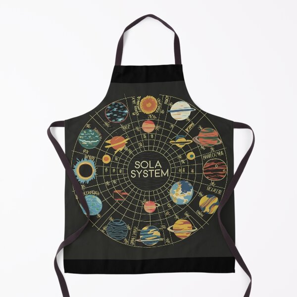Item preview, The Sola System designed and sold by ThePrimeMan.