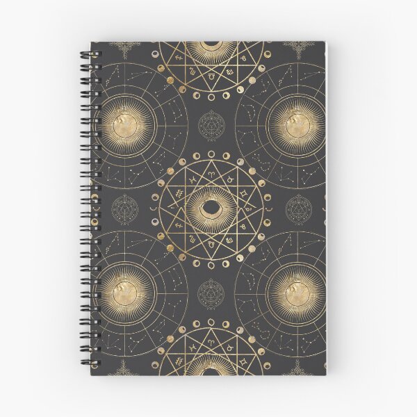 Item preview, Zodiac pattern designed and sold by ViYa1.