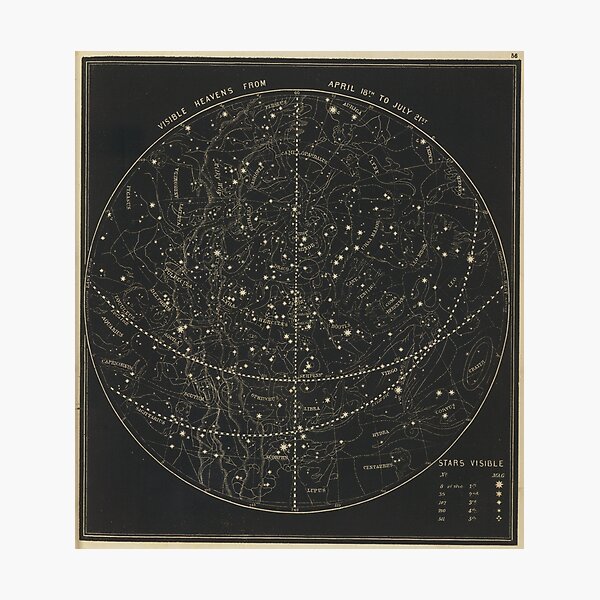 Vintage Astronomical & Celestial Map (1850) Photographic Print