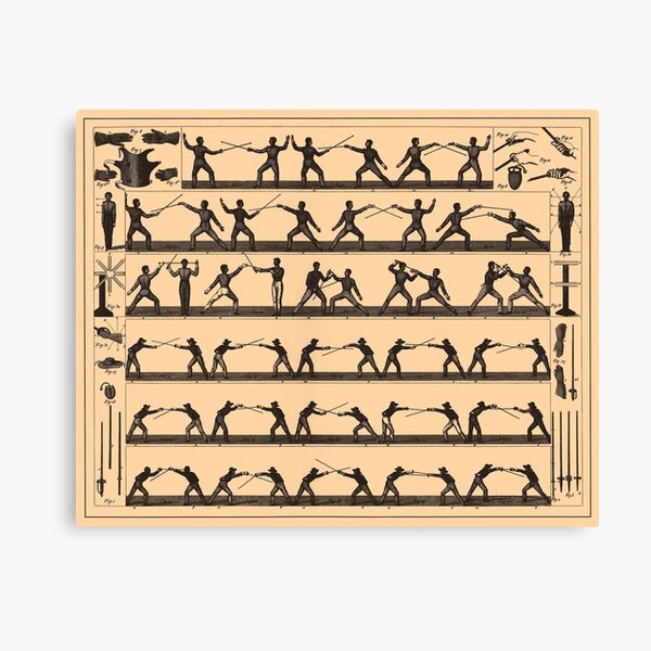 Item preview, Vintage Fencing Swordsmanship Diagram (1907) designed and sold by BravuraMedia.