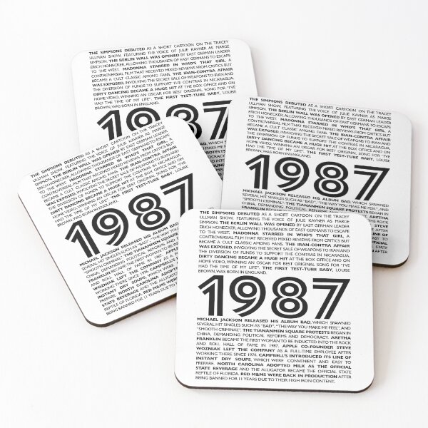Item preview, Vintage 1987: A Nostalgic Journey Back in Time designed and sold by ShobulousStudio.