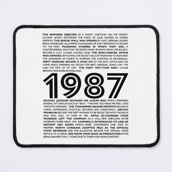Item preview, Vintage 1987: A Nostalgic Journey Back in Time designed and sold by ShobulousStudio.