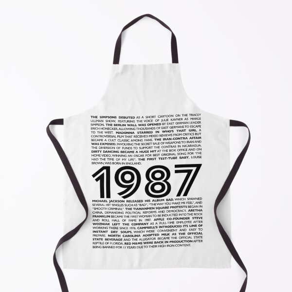 Item preview, Vintage 1987: A Nostalgic Journey Back in Time designed and sold by ShobulousStudio.