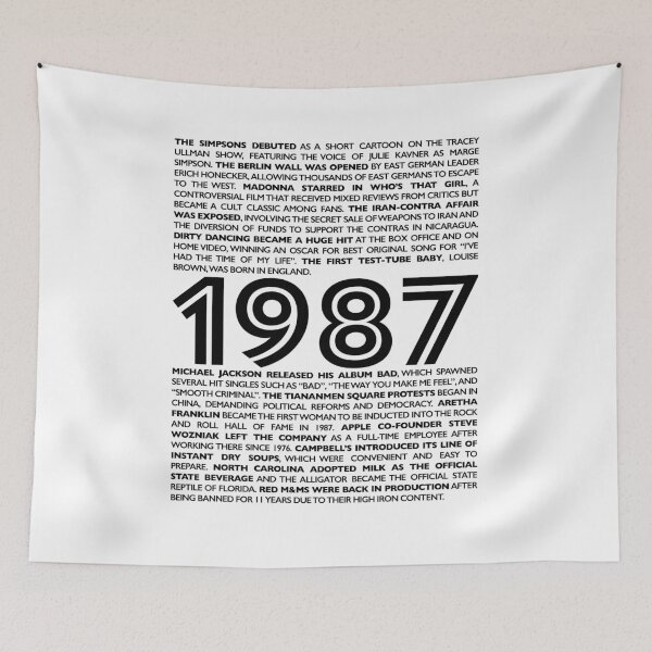 Item preview, Vintage 1987: A Nostalgic Journey Back in Time designed and sold by ShobulousStudio.