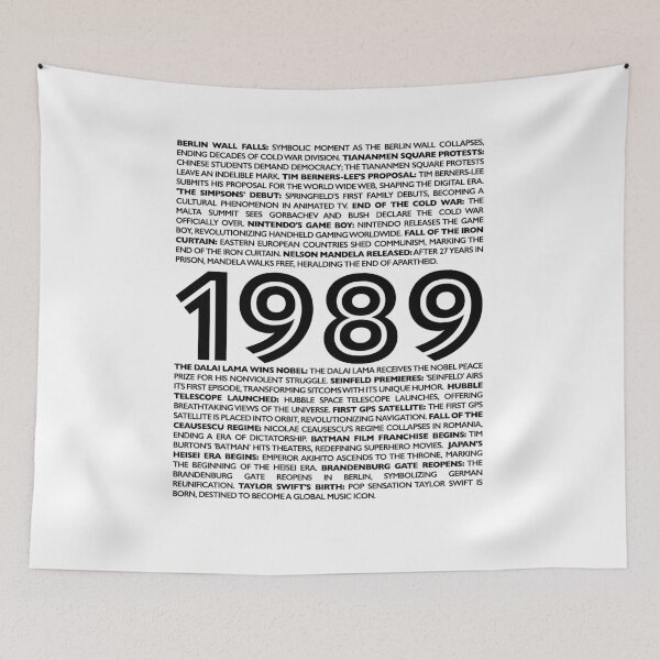 Item preview, 1989 Time Capsule Collection: Perfect Birthday Gifts for a Vintage Celebration designed and sold by ShobulousStudio.
