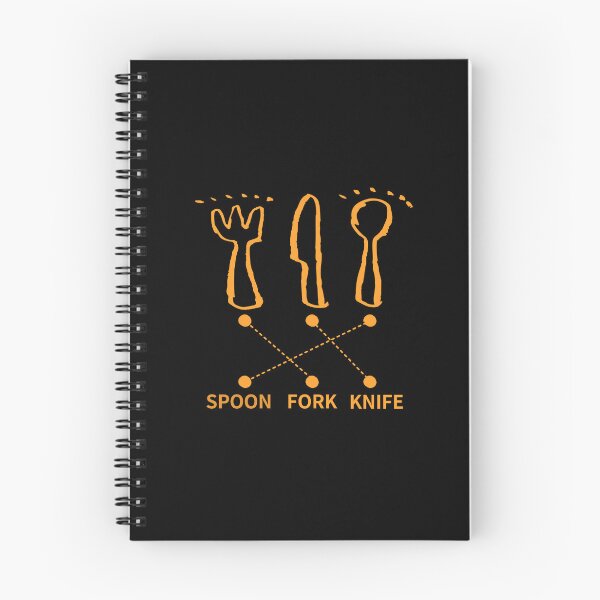 Item preview, SPOON, KNIFE, FORK,THE MOST  VITAL EQUIPMENT  FOR LIFE EXTENSION designed and sold by zzzozzo.