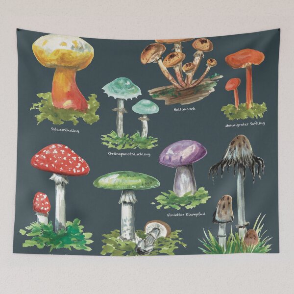 Item preview, Mushrooms - nice overview designed and sold by Nekospencilart.