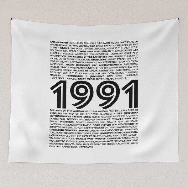 Item preview, Celebrate 1991: Nostalgic Birthday Gifts for the Vintage Enthusiast designed and sold by ShobulousStudio.