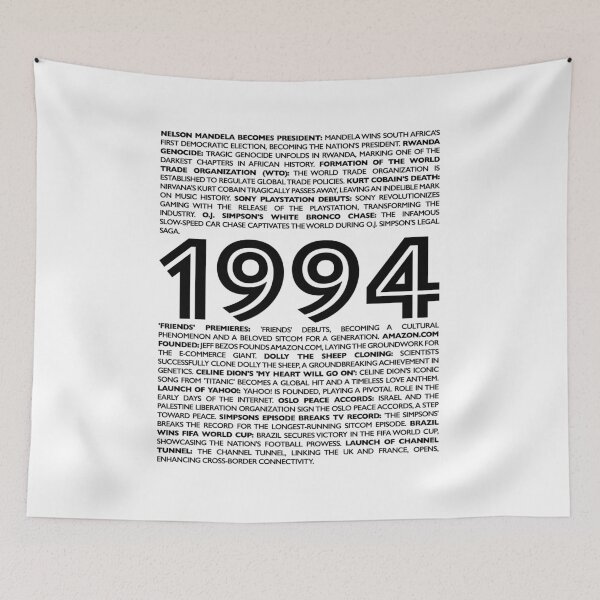 Item preview, 1994 Nostalgia Collection: Timeless Birthday Gifts for the Ultimate Throwback designed and sold by ShobulousStudio.
