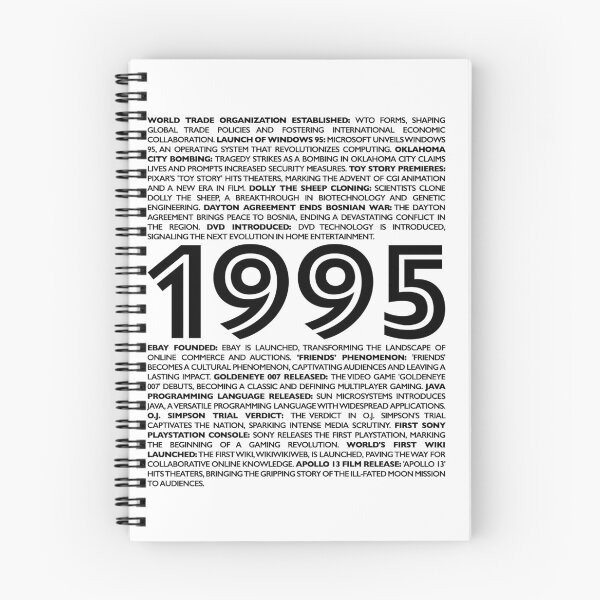 Item preview, Step into '95: Exclusive Birthday Collection Celebrating a Year of Milestones designed and sold by ShobulousStudio.