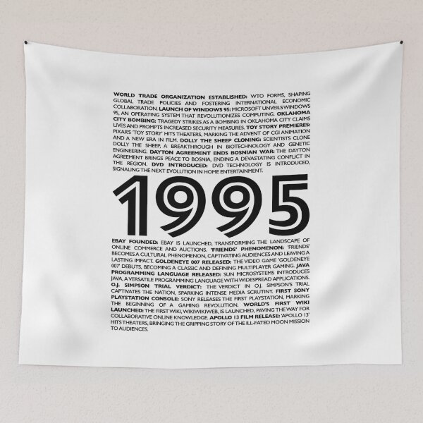 Item preview, Step into '95: Exclusive Birthday Collection Celebrating a Year of Milestones designed and sold by ShobulousStudio.