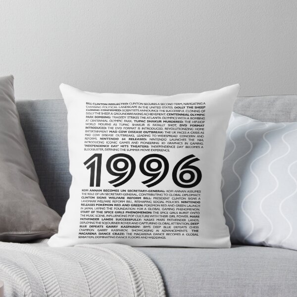 Item preview, Celebrate '96: Exclusive Birthday Collection Inspired by Iconic Moments of 1996 designed and sold by ShobulousStudio.