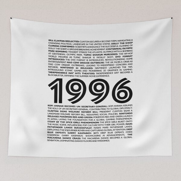 Item preview, Celebrate '96: Exclusive Birthday Collection Inspired by Iconic Moments of 1996 designed and sold by ShobulousStudio.