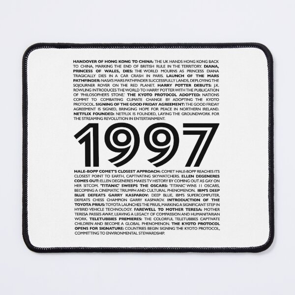 Item preview, Discover '97: Birthday Bliss with Iconic Moments Collection designed and sold by ShobulousStudio.