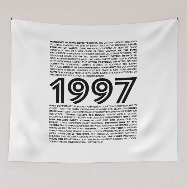 Item preview, Discover '97: Birthday Bliss with Iconic Moments Collection designed and sold by ShobulousStudio.