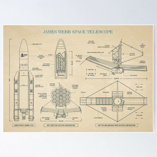 Item preview, James Webb Space Telescope (Parchment) designed and sold by BGALAXY.