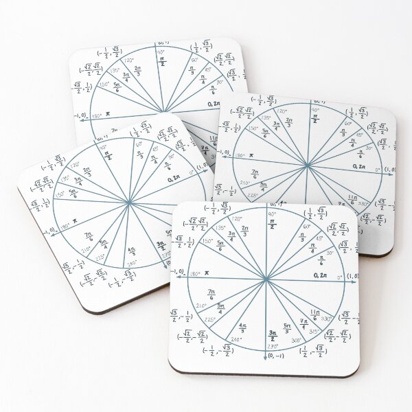 Item preview, Unit circle designed and sold by Caroline Milburn.