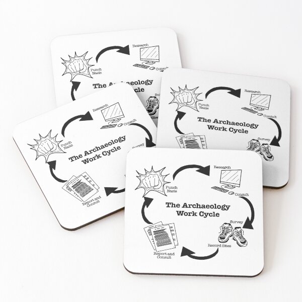 Item preview, Archaeology Work Cycle designed and sold by Trowel-Tales.