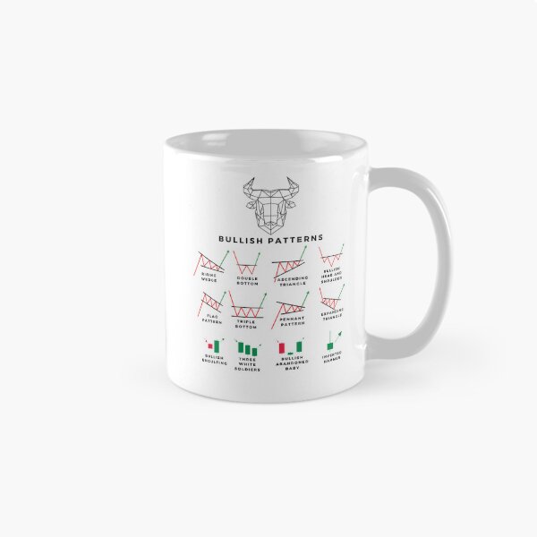 Item preview, Bullish Chart Patterns, Trading Mug, Coffee Cup for Stock market traders and investors, Gift for forex, options, crypto and day traders, Chart patterns and Indicators designed and sold by TradingTeesKids.