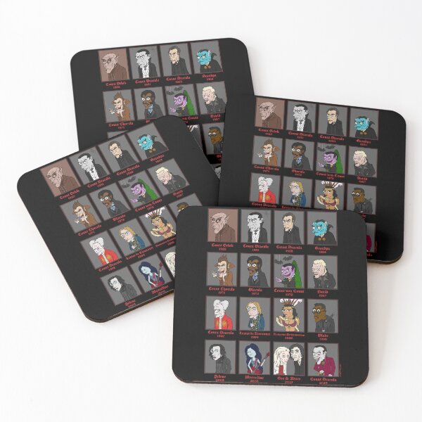 Item preview, Vampire History designed and sold by GreggM Art.