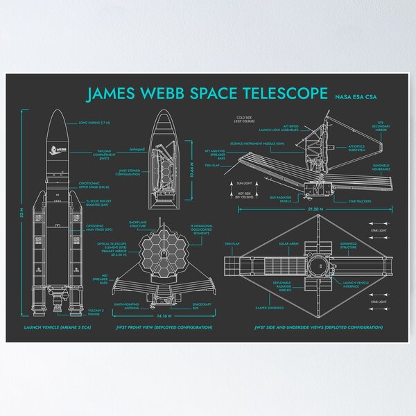 Item preview, James Webb Space Telescope (Grey and Turquoise Blueprint) designed and sold by BGALAXY.