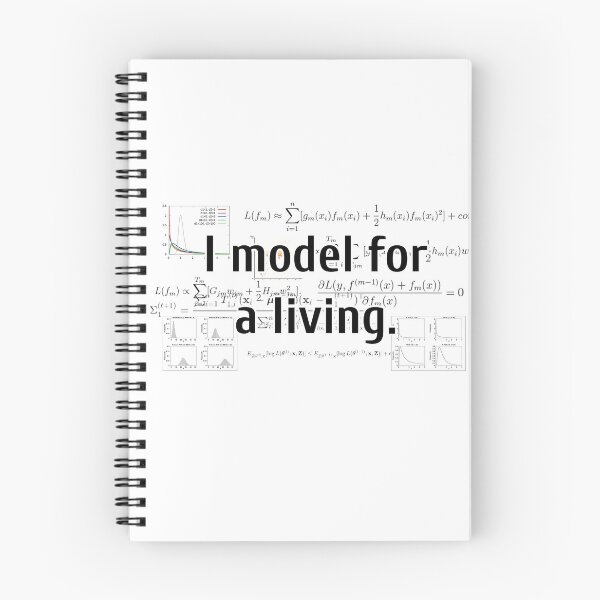 Item preview, I model for a living. designed and sold by ohellooo.