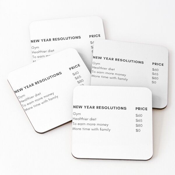 Item preview, How much do annual resolutions cost? designed and sold by ArtNR.