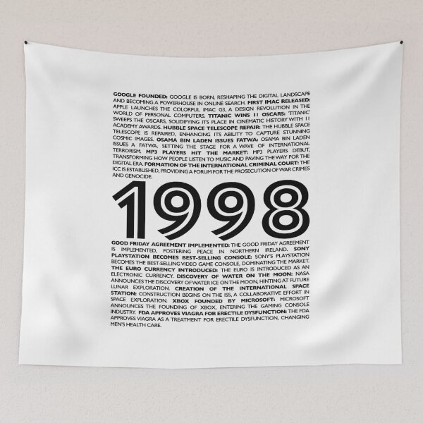 Item preview, Step Back to '98: Exclusive Birthday Collection Capturing the Essence of an Iconic Year designed and sold by ShobulousStudio.
