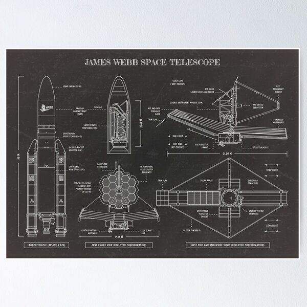 Item preview, James Webb Space Telescope (Blackboard) designed and sold by BGALAXY.