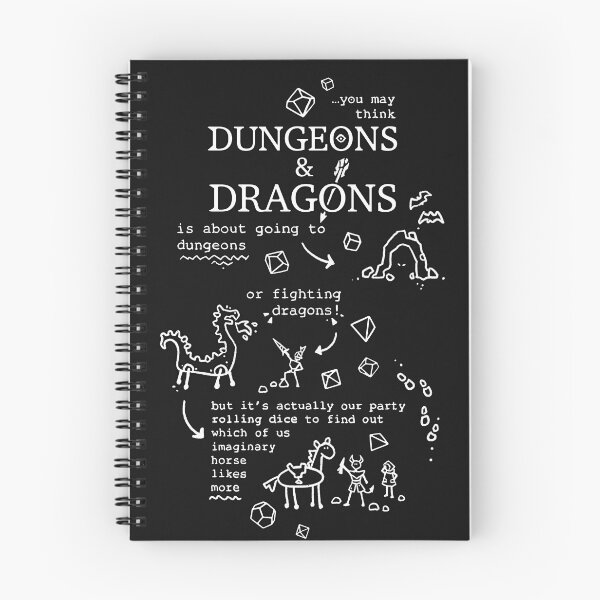 Item preview, DnD Fundamentals | What Dungeons and Dragons is about (really) designed and sold by keyvei.