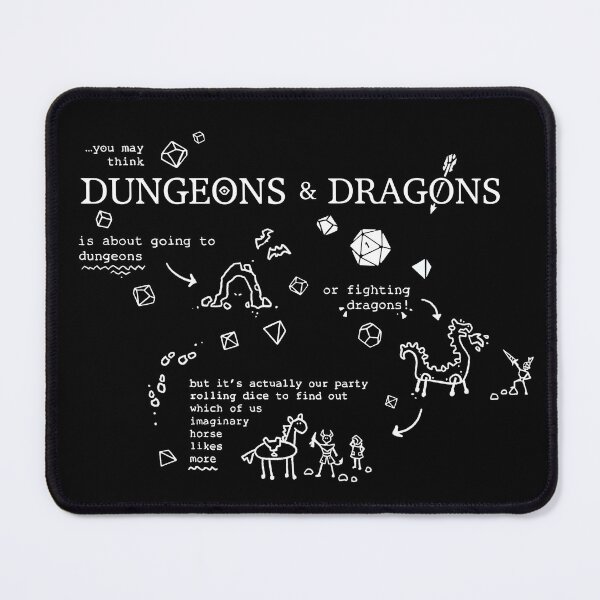 Item preview, DnD Fundamentals | What Dungeons and Dragons is about (really) designed and sold by keyvei.