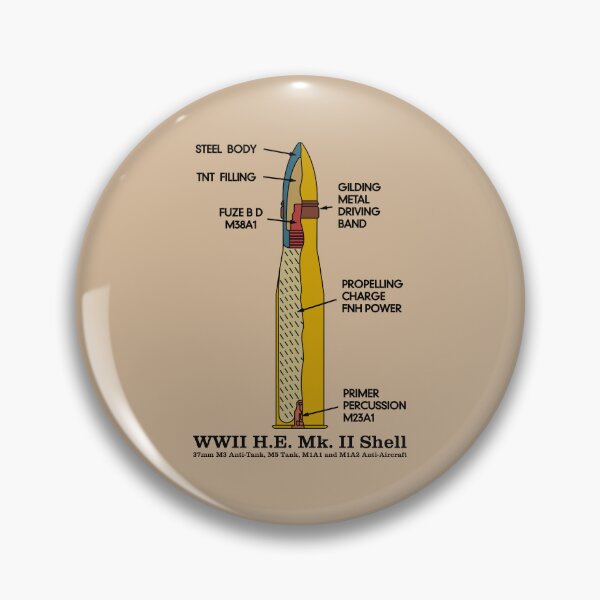 Item preview, WW2 American High Explosive Shell Infographic Diagram designed and sold by MilitaryMart.